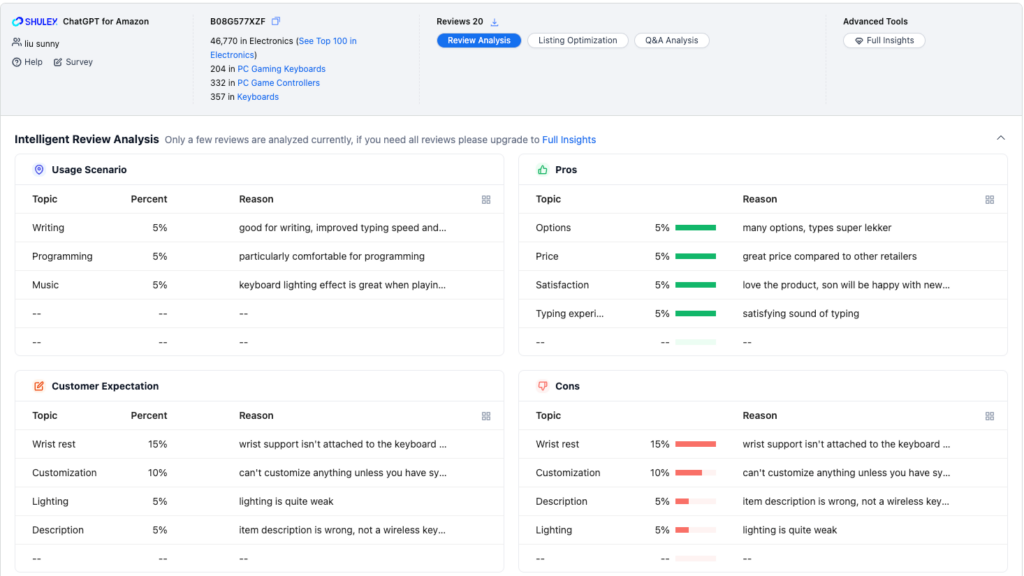 亚马逊评论分析大升级、Listing支持22个站点语言、全新支持Shopify！