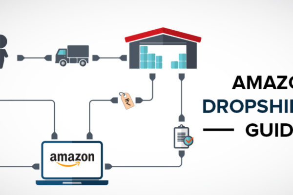 Step by Step: Find Winning Product & How to Dropship on Amazon from Alibaba