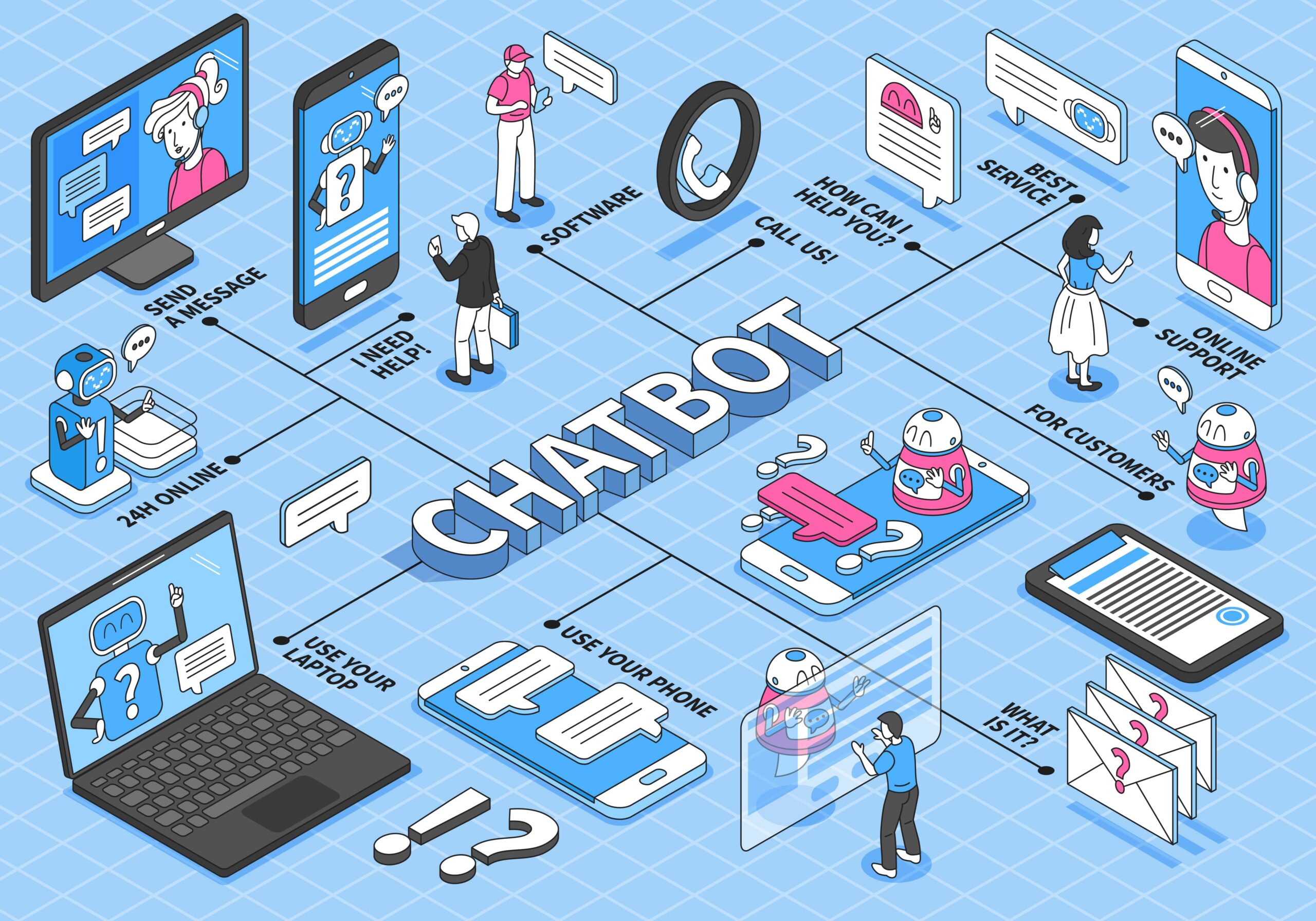 Marketing Chatbots: The Game-Changing Strategy for Generating Leads and Converting Customers