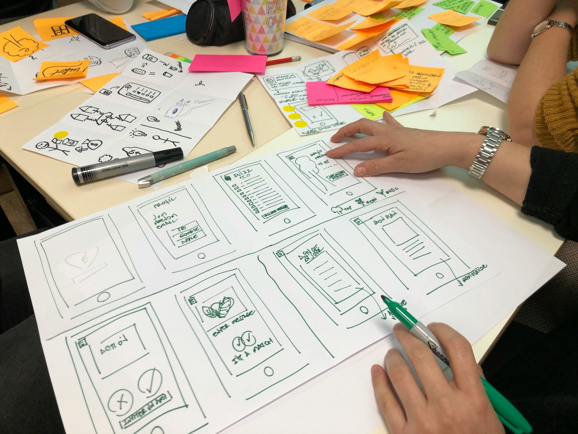 Product Design Workshop: A Comprehensive Guide to Run Successful Workshops