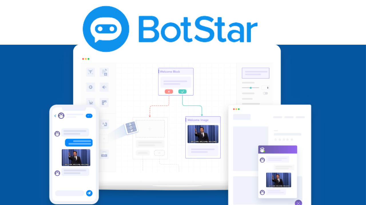 BotStar: Evaluation of Chatbot Software